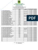 Rekapitulasi Data Saksi Pemilu Legislatif 2024 Pac PPP Kecamatan Sumberbaru