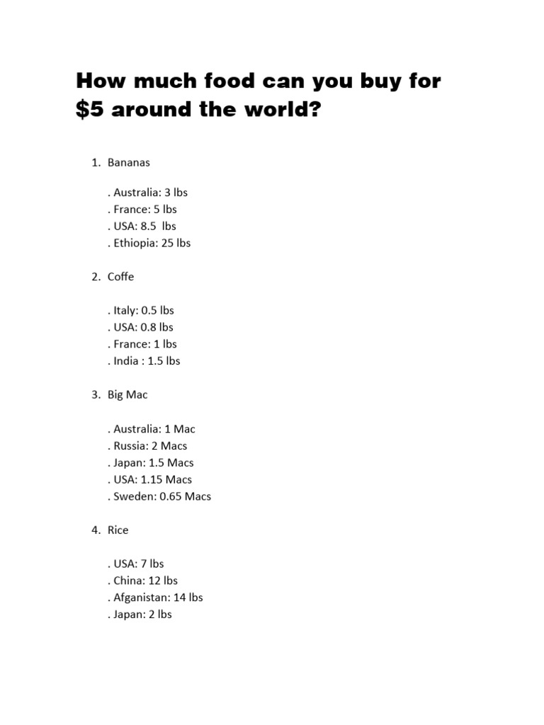 How Much Food Can You Buy For PDF
