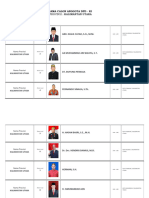 Calon Anggota DPD RI Provinsi Kaltara Pada Pemilu Tahun 2024