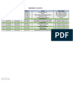 Rundown 17 Agustus: No Plan A Plan B Plan C Acara Keterangan