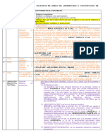 Nuevo Guion de Orden de Aprehen y Solicitud de Querrellante