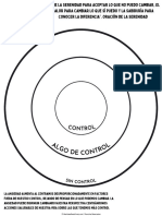 Circulo Control