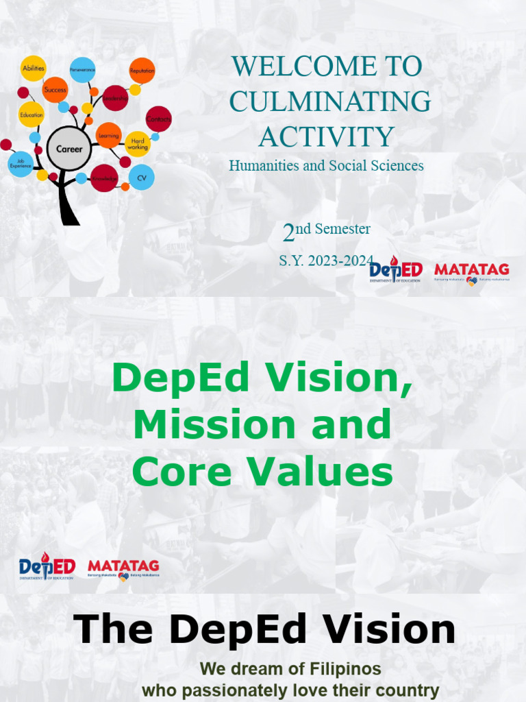Culminating Activity Guide for HUMSS | PDF | Learning | Teachers