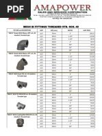 2021 - Mech Bi Fittings Threaded NP