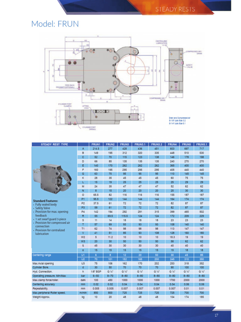 FRUN | PDF | Mechanical Engineering | Manufactured Goods