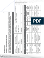 Guideline HIRARC - Removed