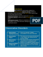 Sexual Deviation & Dissociative Disorders