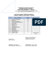 Daftar Koleksi Terbitan Berkala