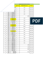 Sumberdaya Tereka Metode Countur Interval 3