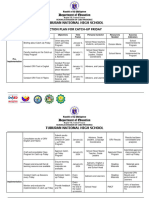 TUBURAN NHS - Catch-up-Friday-Action-Plan