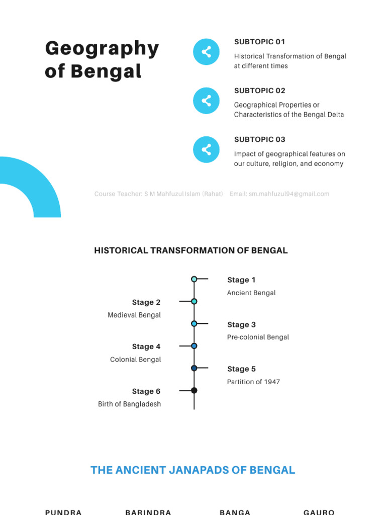 Geography Of Bengal Pdf