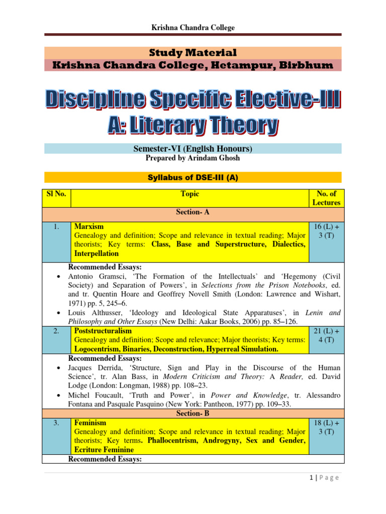 DSE 3 Important Questions | PDF | Dialectic | Communism