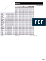 Fahrplan Linie 13