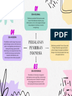 Perjalanan Pendidikan Indonesia