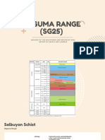 Daguma Range SG25