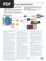 Flyer ITU-T G.984