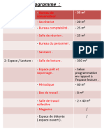 Analyse de Bibliothèque