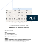 Copia de Nor-Nori Indikatiboa Eta Baldintza