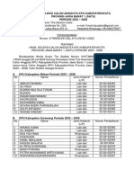 1690612706pengumuman Hasil Seleksi Jabar 1