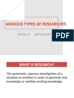 Various Types of Researches: Vaisali K B070225Ar