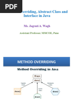 Method Overriding, Abstract Class and Interface in Java