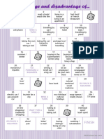 Board Games - Advantages and Disadvantages