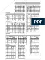 Standards and Recommendations - Hvac