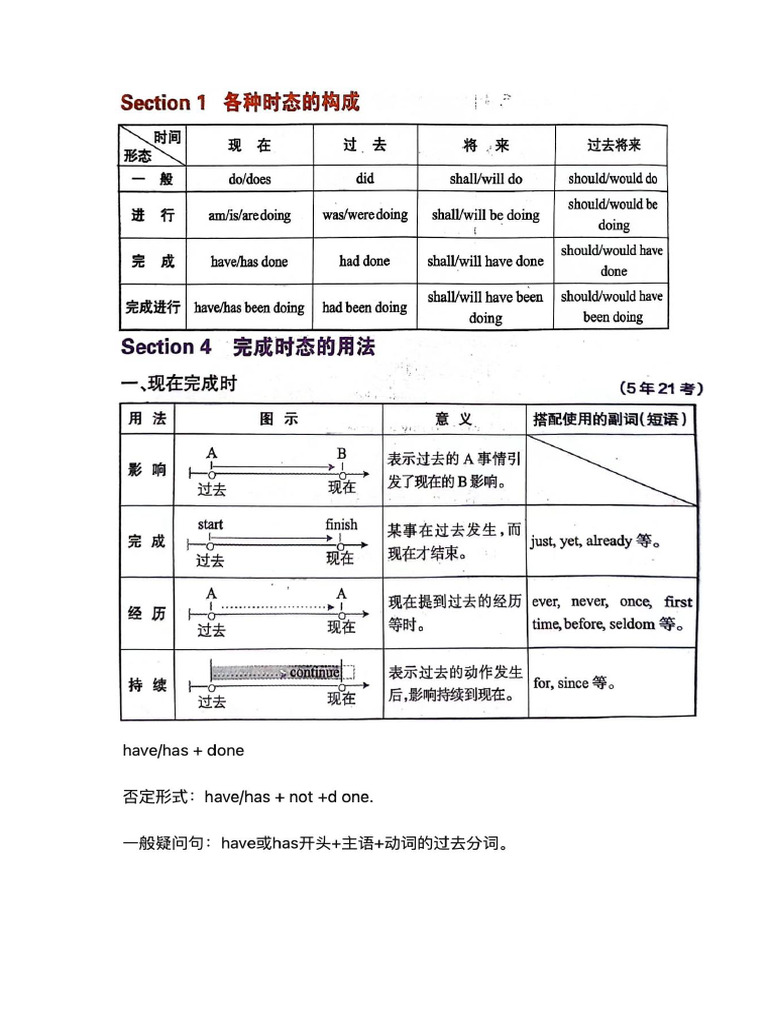 23097 | PDF