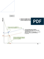 caso3-ptodeequilibrio