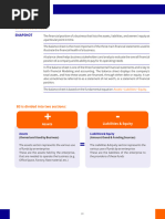 Balance Sheet