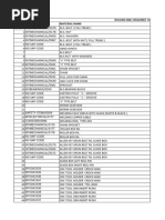 Mechanical Require Material