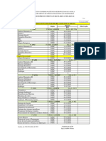 LGM DTEC-Calendário PF IºSEM.23-24