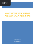List of Ind AS Standards | PDF