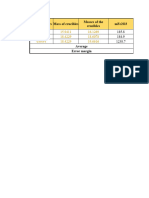 Chem Excel