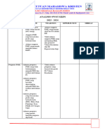 Analisis Swot 2023 - 2024 Kkpi