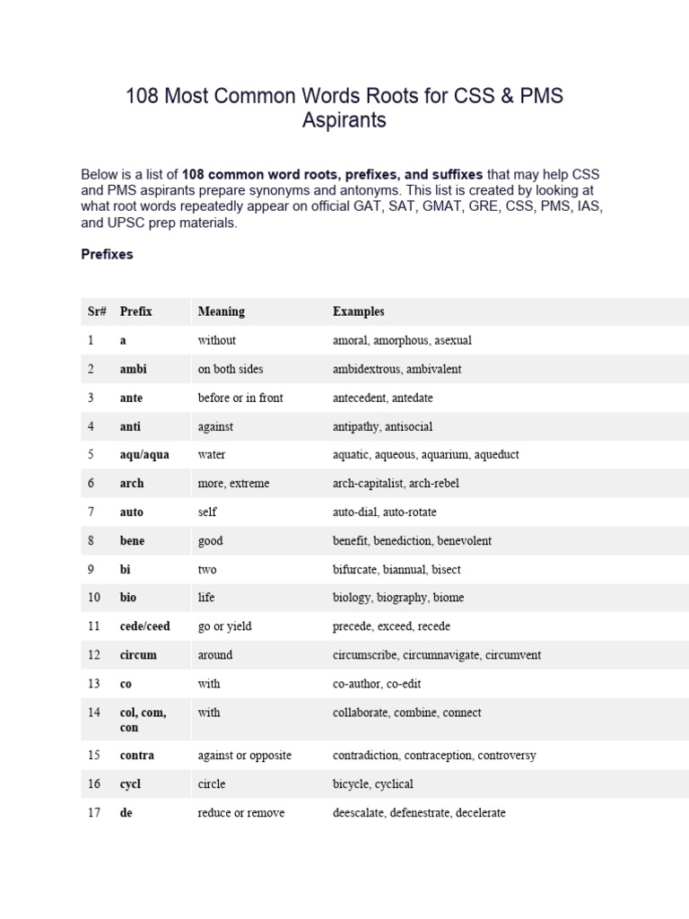 Common Roots for CSS & PMS Prep | PDF