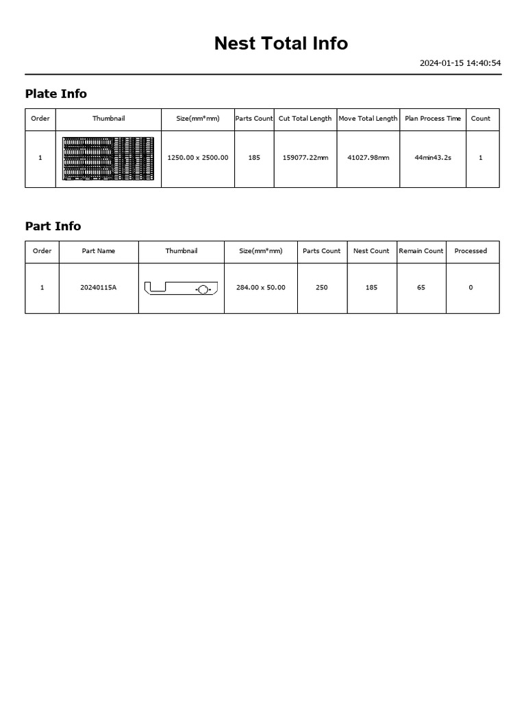 2GHV063723P0001 - Af0 - 12MM - HR Nest Report | PDF