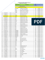 CP - 1st Feb 22 - DS, Axle, Clutch Parts Price List