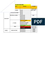 Pricelist Pja Malang