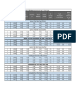 MASTER ROI SHEET - Google Sheets-CW