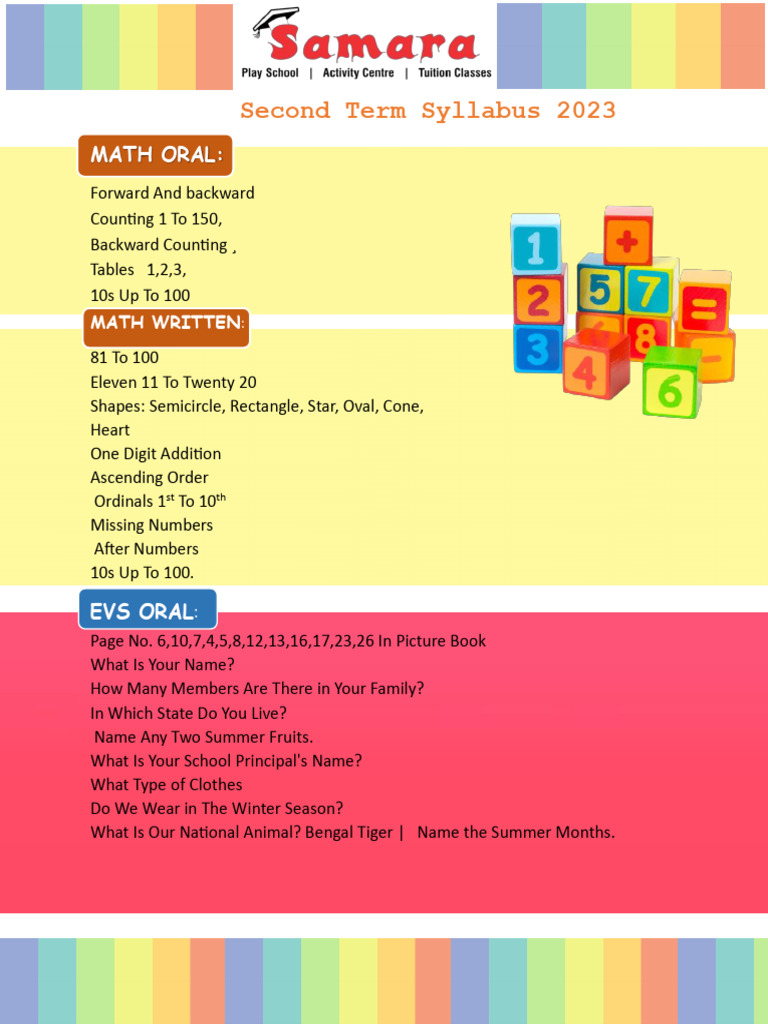 2nd Term Syllabus SR KG White House | Download Free PDF | Linguistics