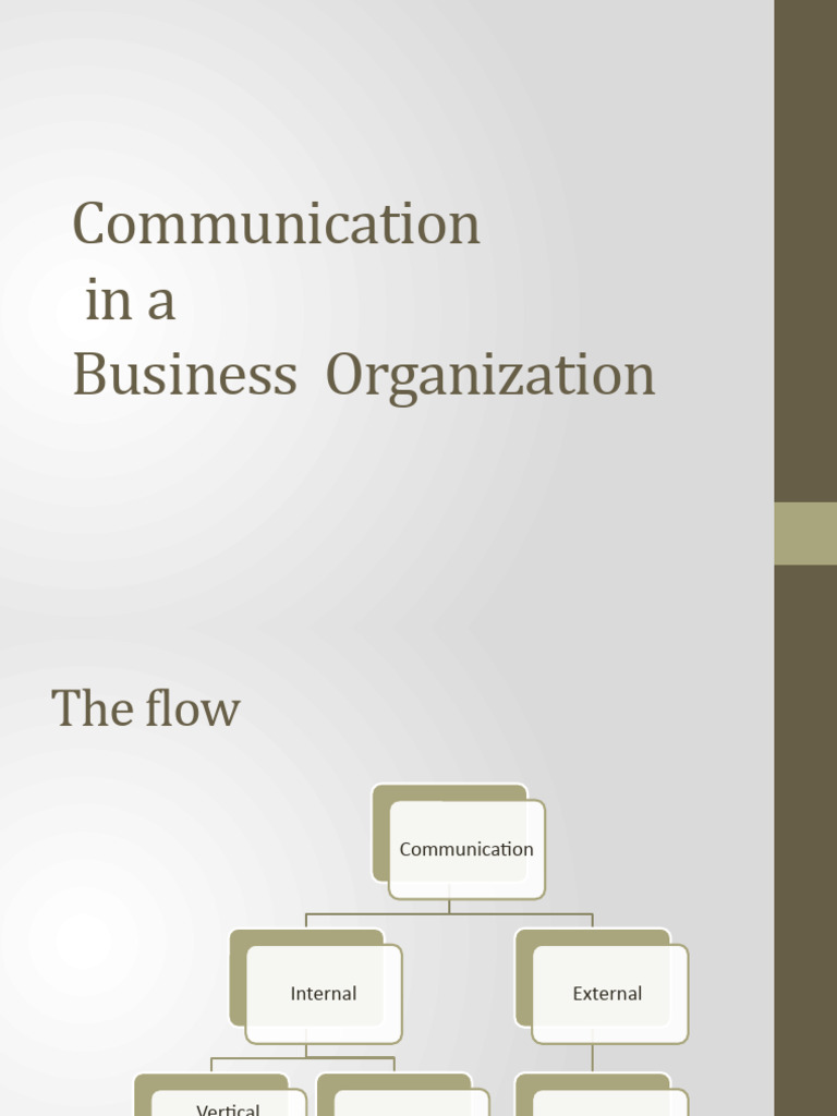 Types of Communication in A Business Organization | PDF