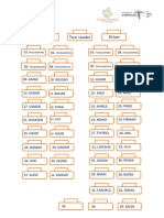 Revisi Layout