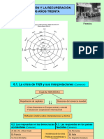 Esquema 6