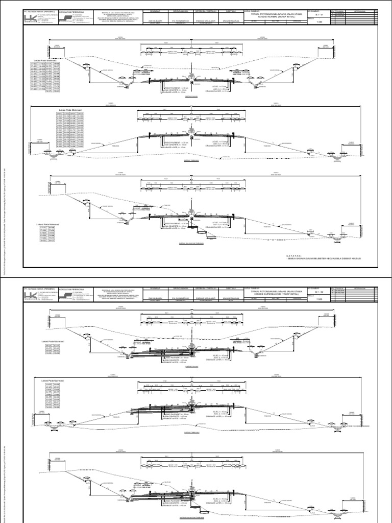 Sheet B. Tipikal Potongan Melintang (Rigid R1) R2.3g R4.0 | PDF
