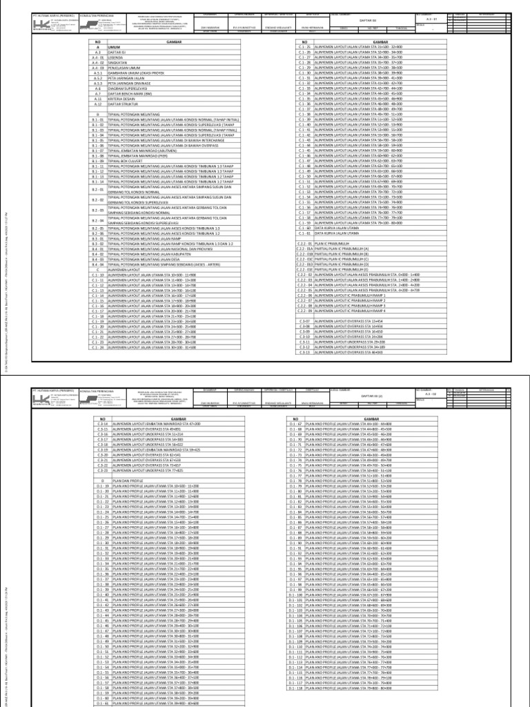 Sheet A. Umum R4.0 | PDF