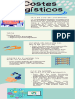 Infografía Tema 8