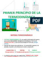 Primer Principio de La Termodinámica 2023