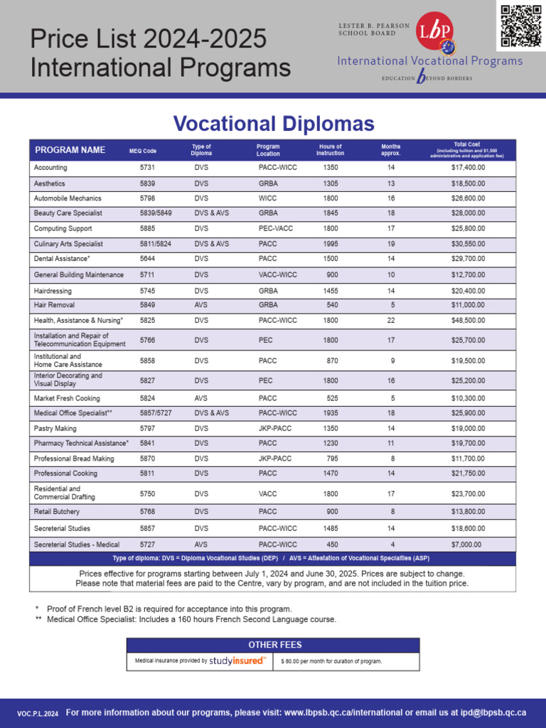 2024-2025 Vocational Programs Price List | PDF | Service Industries ...