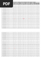 2nd Year MID Marks